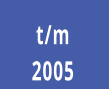 t/m  2005